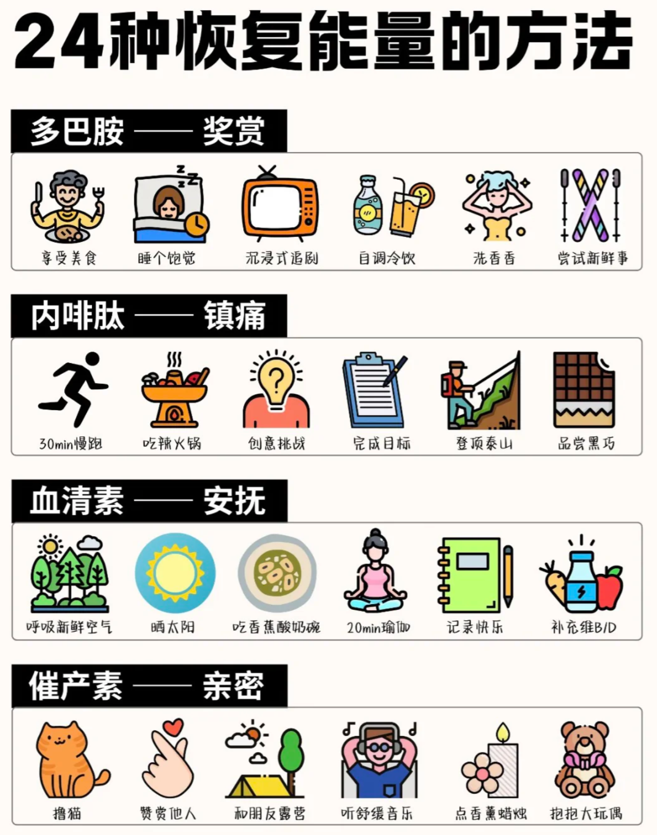 健康获取能量的方式
